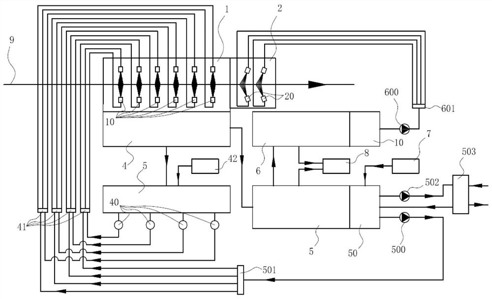 Mixed jet descaling system