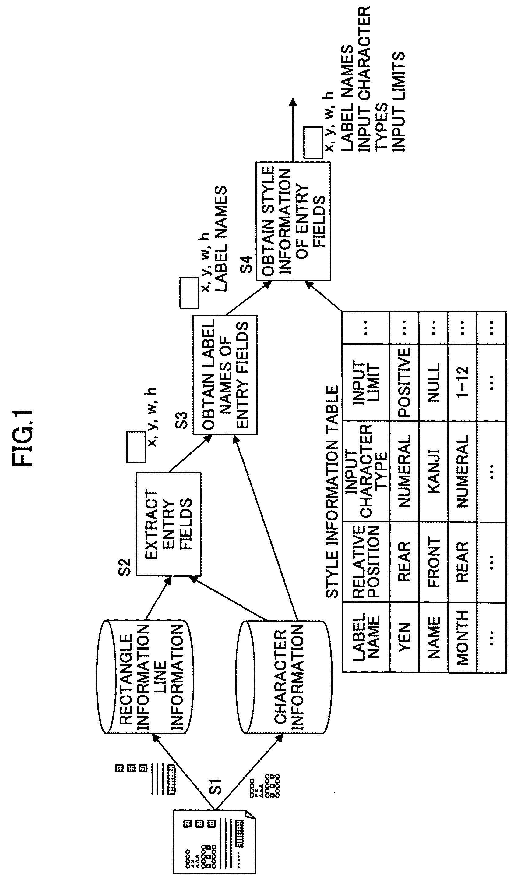 Information processing system, information processing apparatus, information processing method, and storage medium