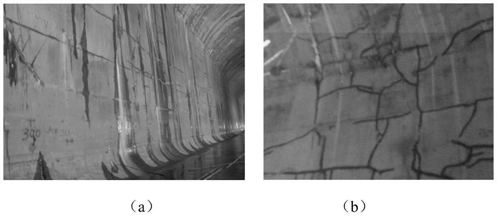 Control method of water cooling water temperature for lining structure concrete