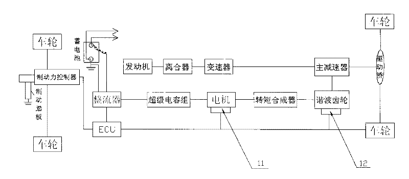 Parallel-type vehicle electrical storage energy regeneration brake system and energy-recycling method