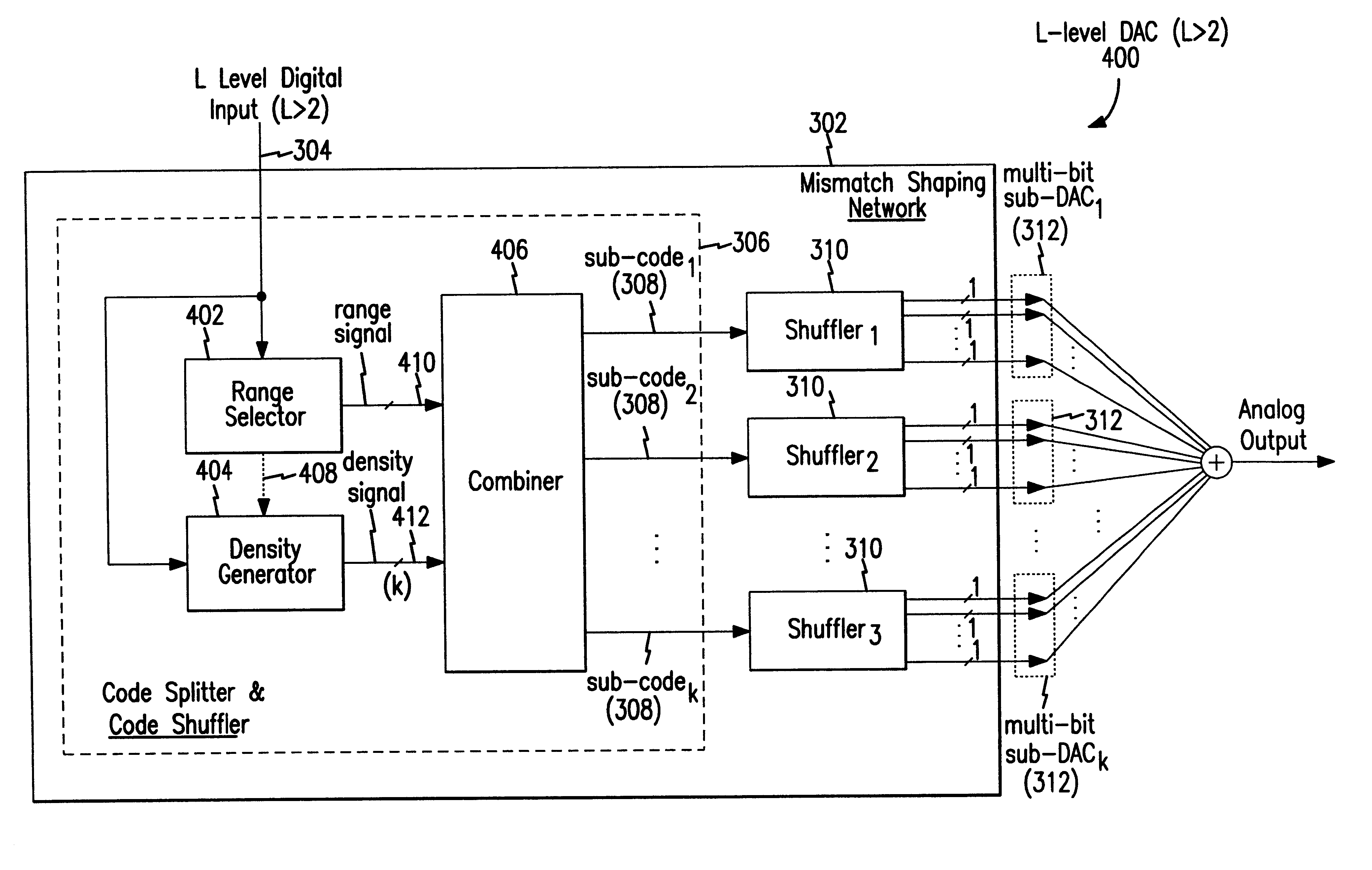 Method and apparatus for mismatched shaping of an oversampled converter