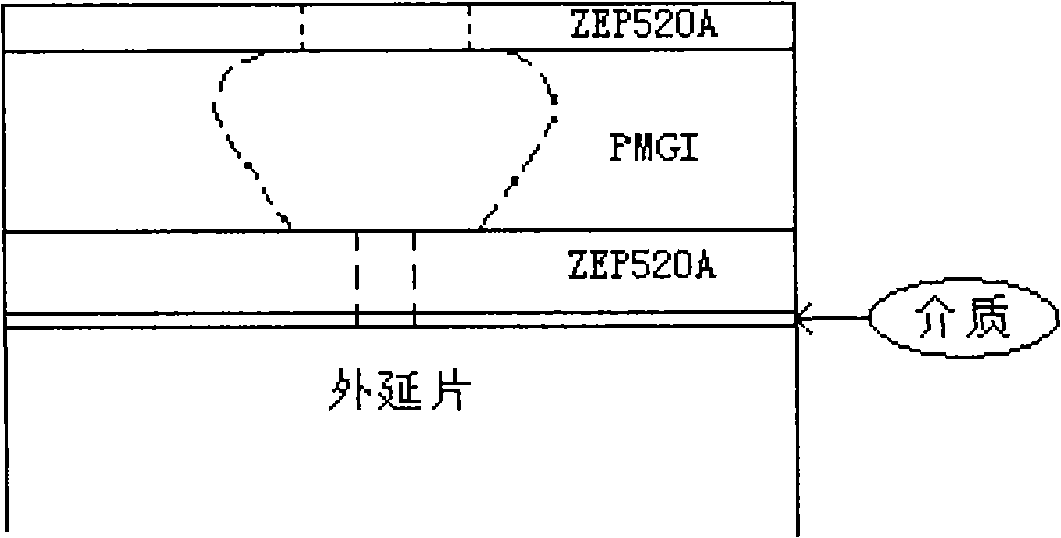 Method for preparing transistor T type nano grid