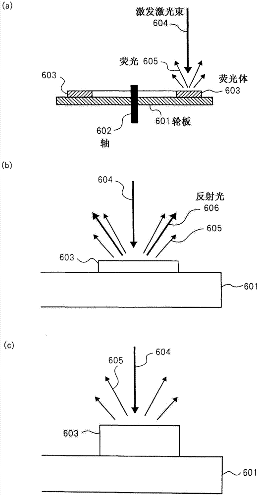 Phosphor-coated light-emitting device