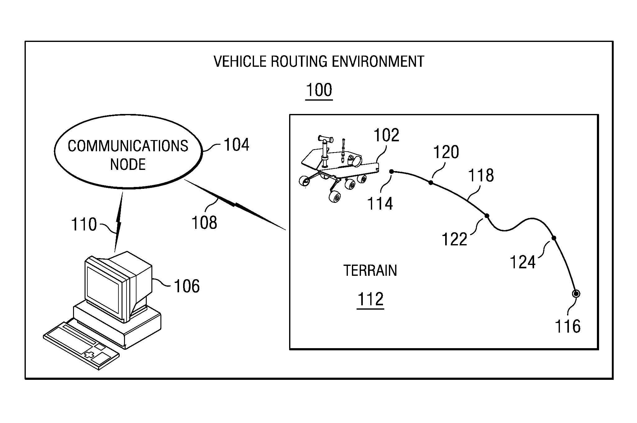 Optimal vehicle router with energy management system