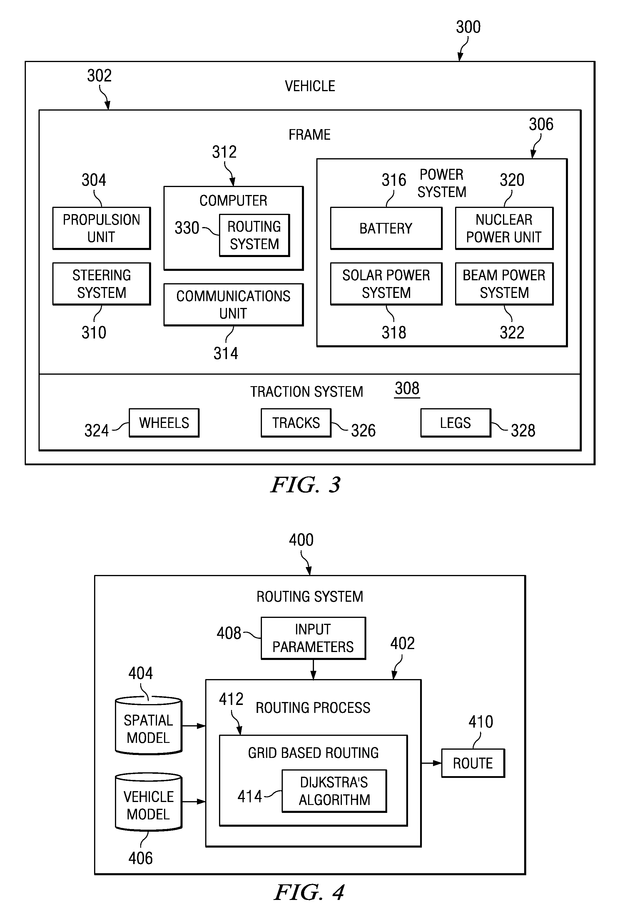 Optimal vehicle router with energy management system