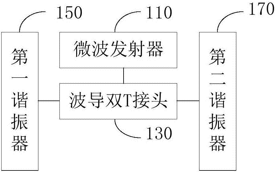 Slab continuous casting bleed-out early warning system