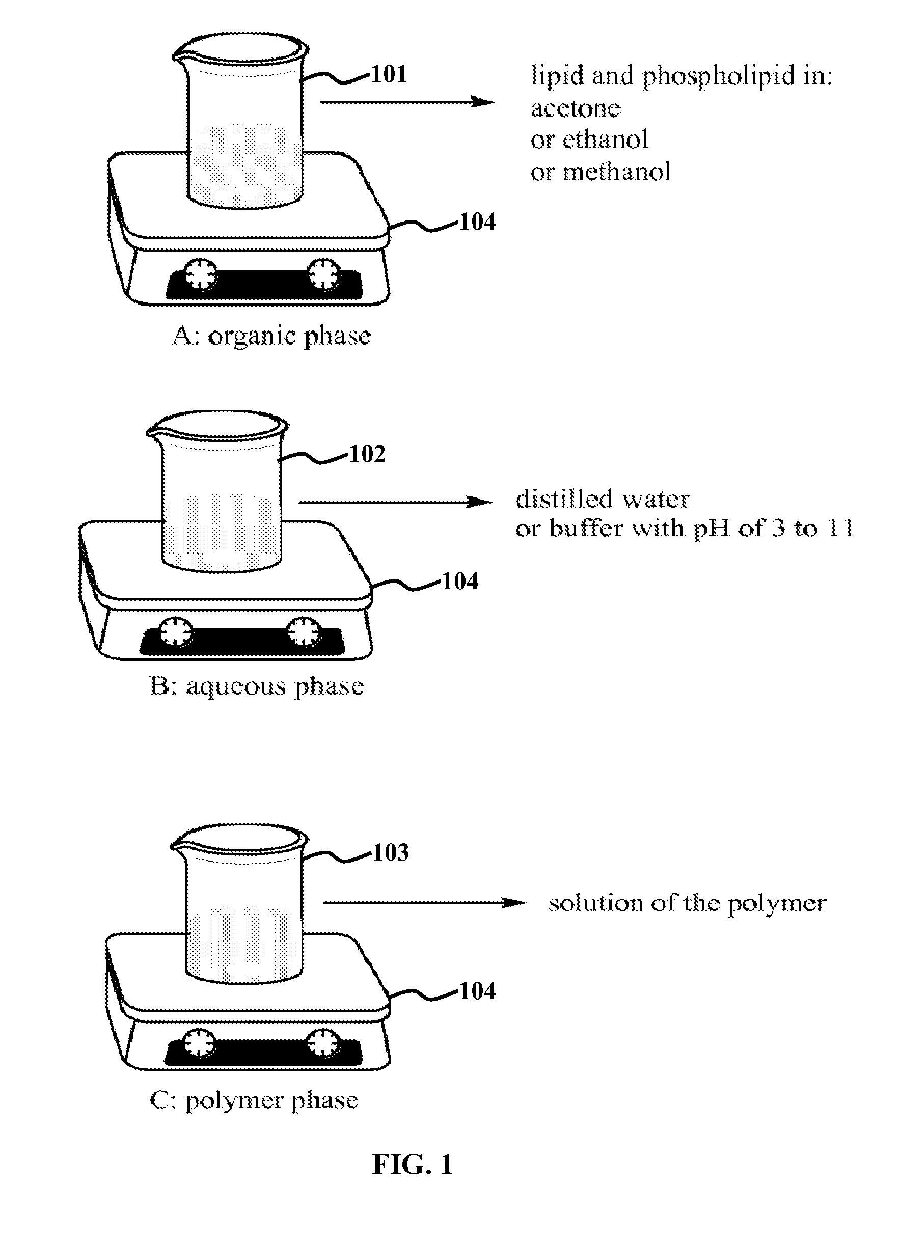 Method and system for synthesizing nanocarrier based long acting drug delivery system for methadone