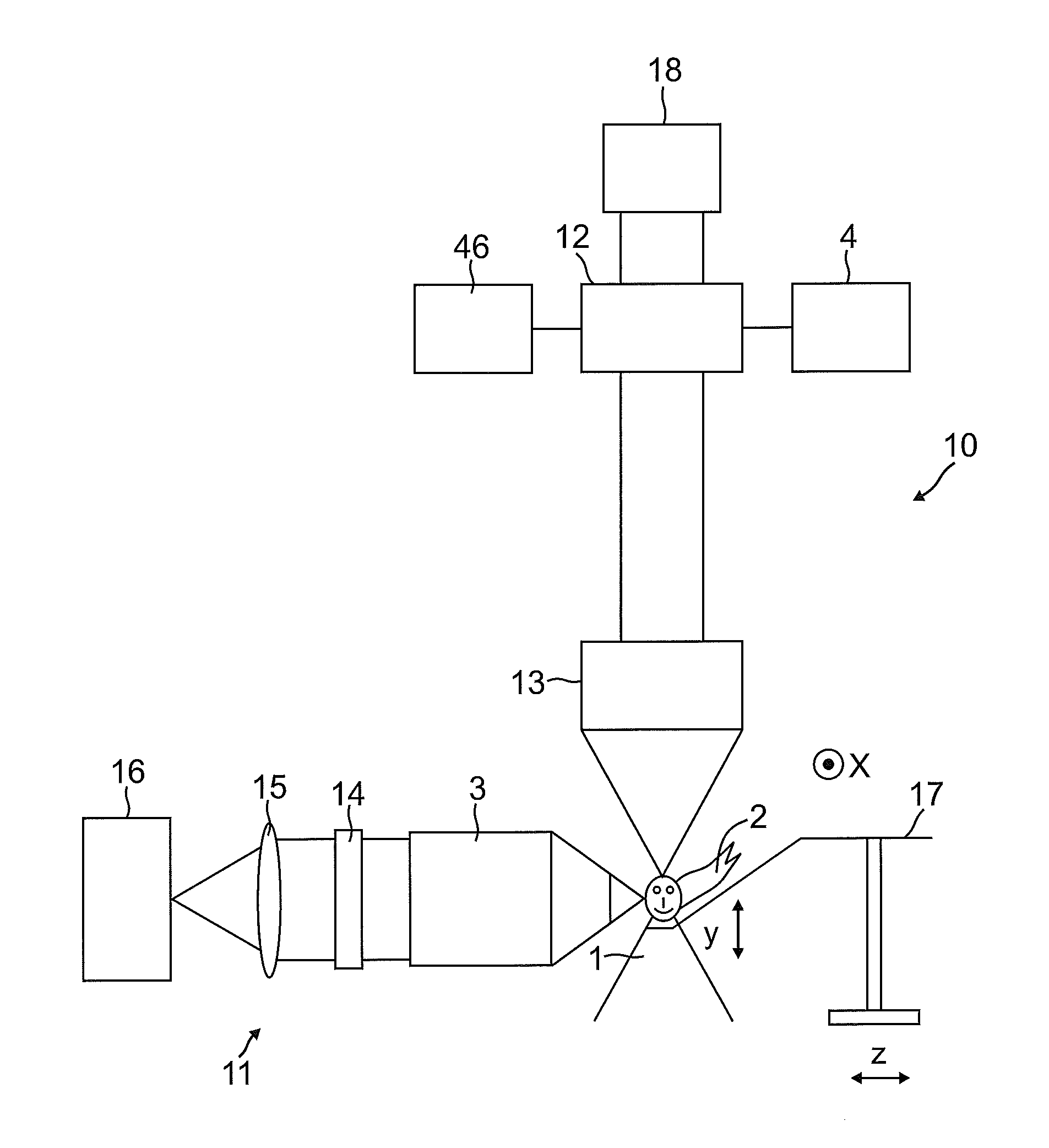 Spim microscope with a sted light sheet