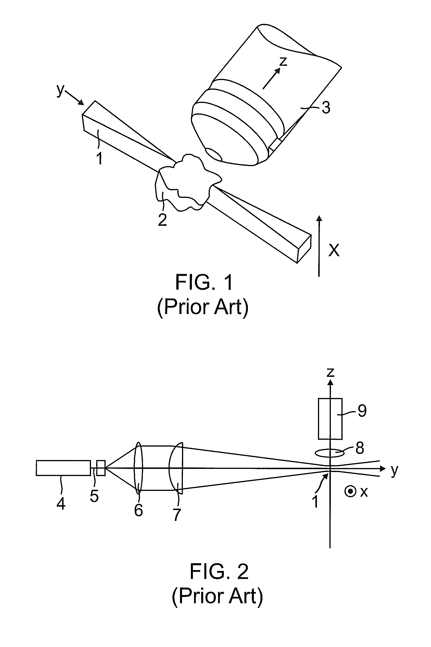 Spim microscope with a sted light sheet