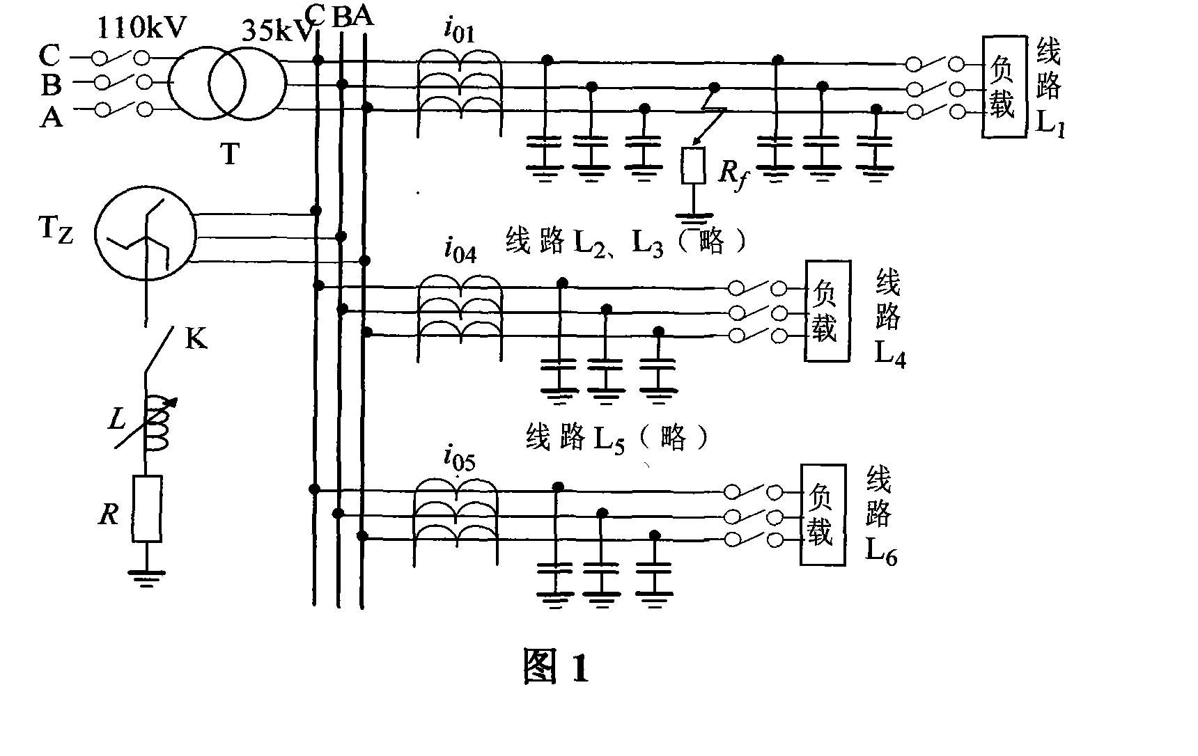 Method for fault line selection of electric distribution network by using S transformation energy relative entropy