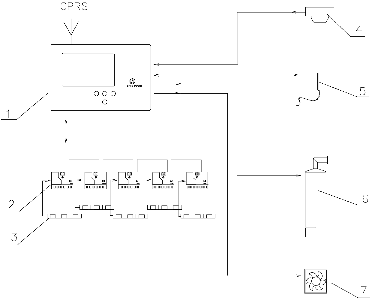 A capacitor cabinet online monitoring automatic protection device and its working method