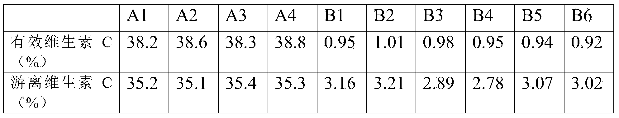 L-ascorbic acid-2-phosphate compound and preparation method and application thereof