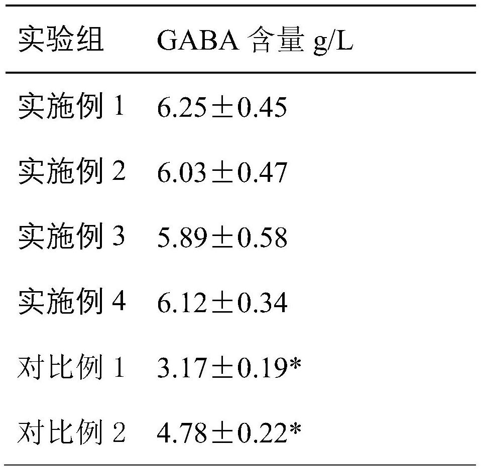 Probiotic hawthorn beverage and preparation method thereof