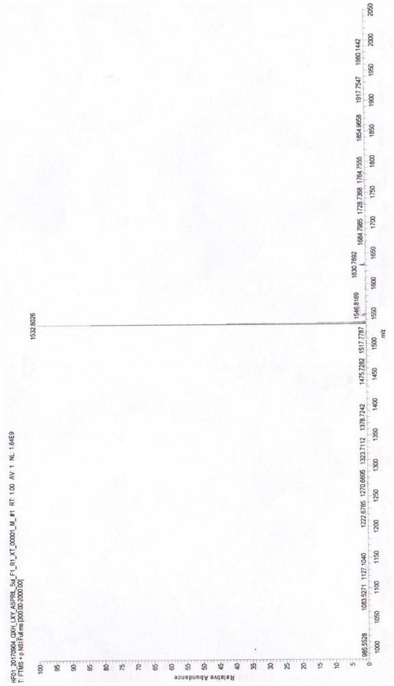 Preparation method of [pyr1]-apelin-13