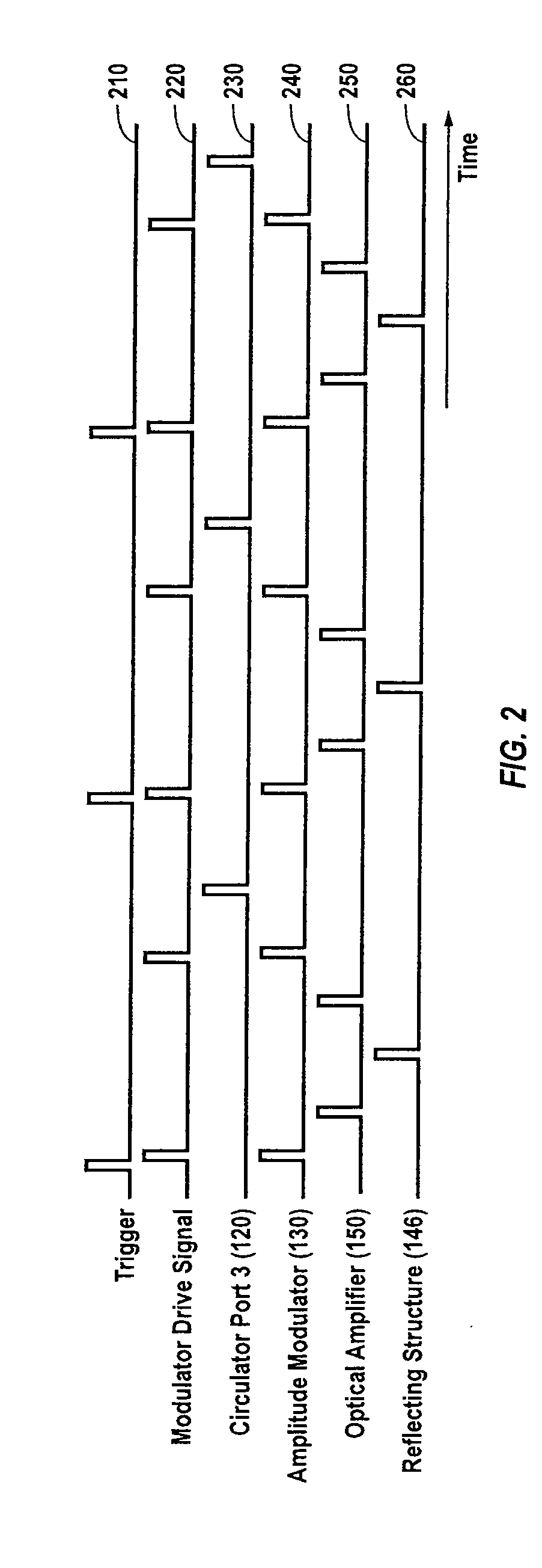 Seed source for high power optical fiber amplifier