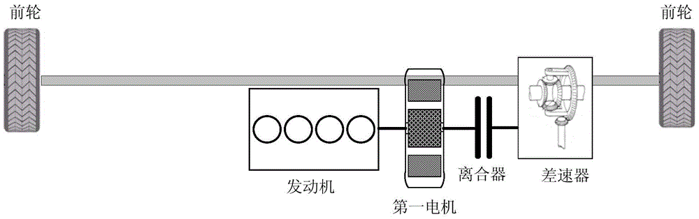 Matching method and device for dual-motor parameters of dual-mode hybrid electric vehicle