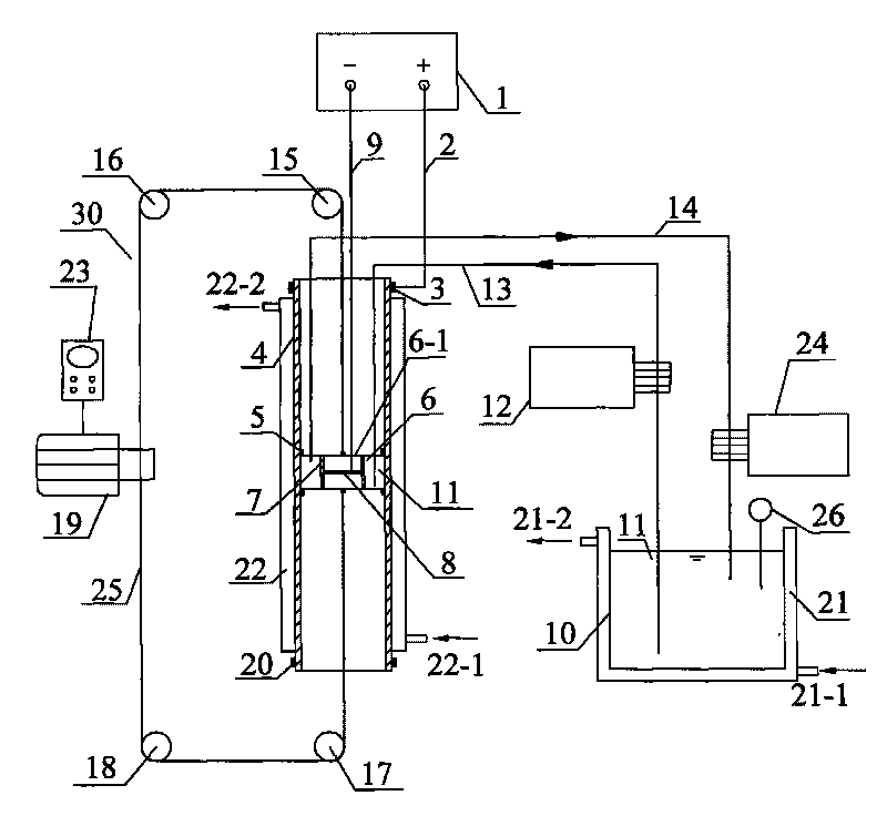 Preparation device of large-area titanium dioxide thin film catalyst and preparation method thereof