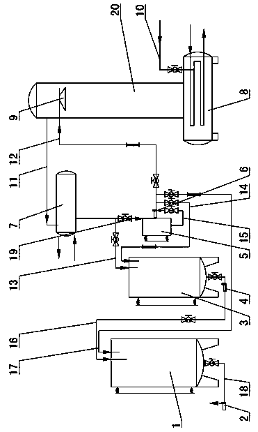 Ethanol recovery system in L-hydroxyproline production