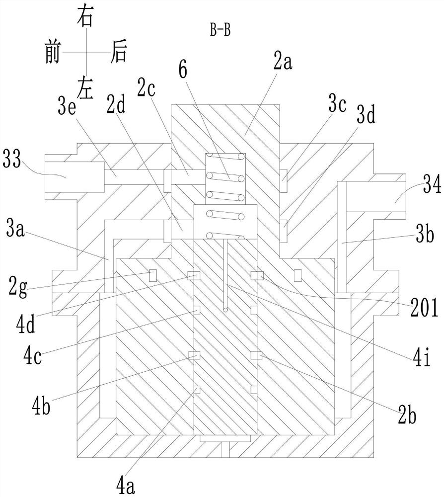 Energy-saving vacuum pump of automobile