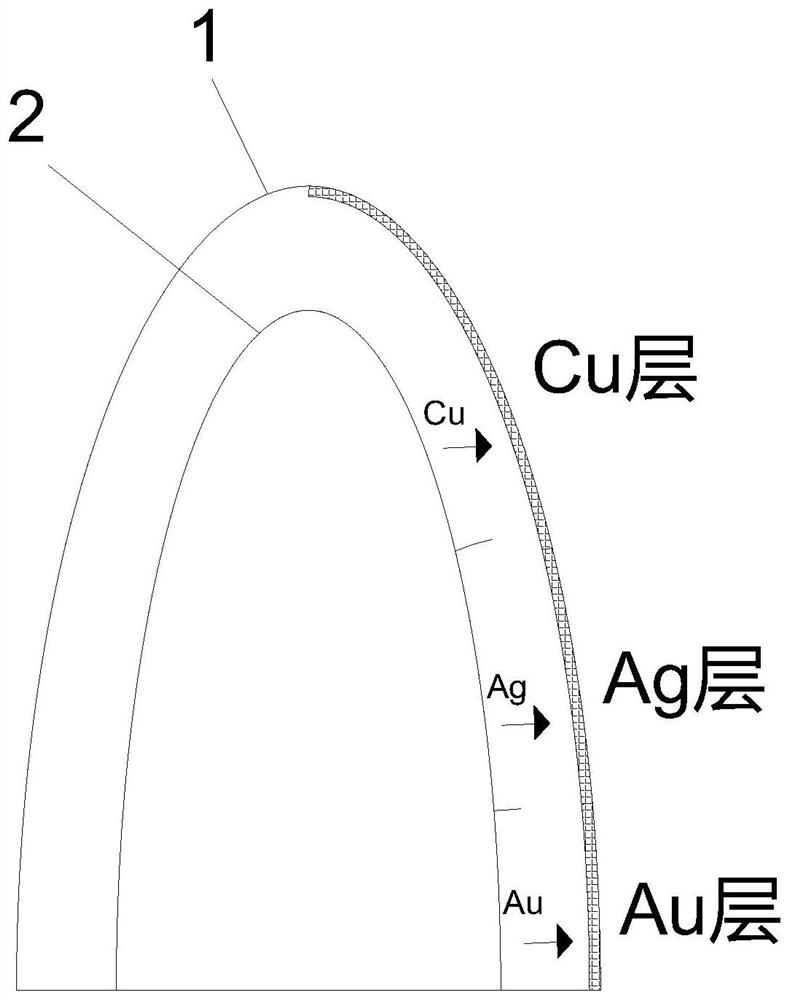 Coating device and method for inner wall of polysilicon reduction furnace