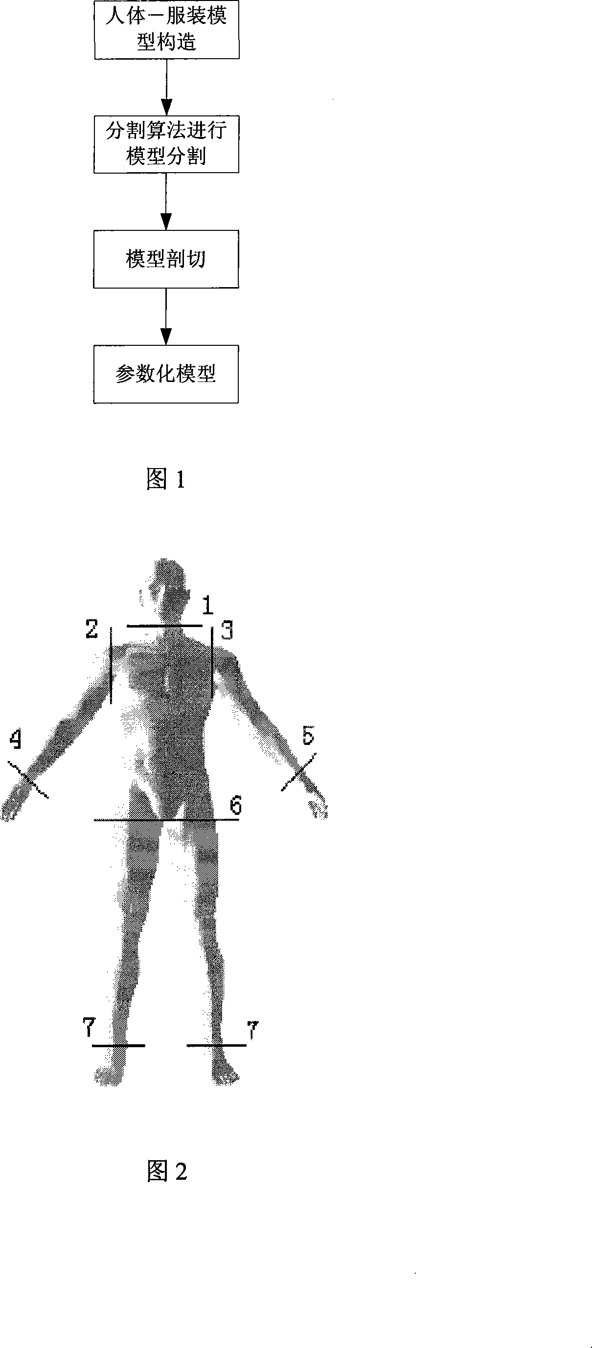 Three-dimensional visualized method for processing garments thermal comfort degree