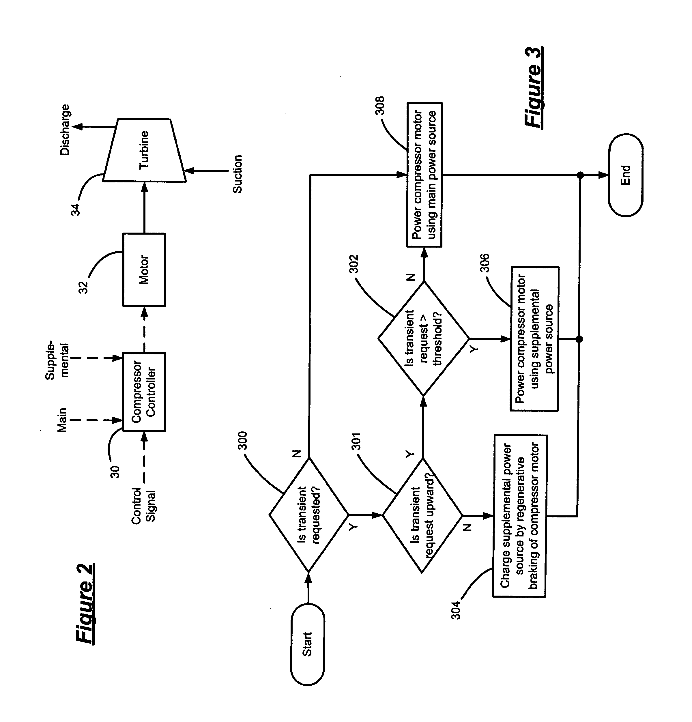 Regenerative compressor motor control for a fuel cell power system