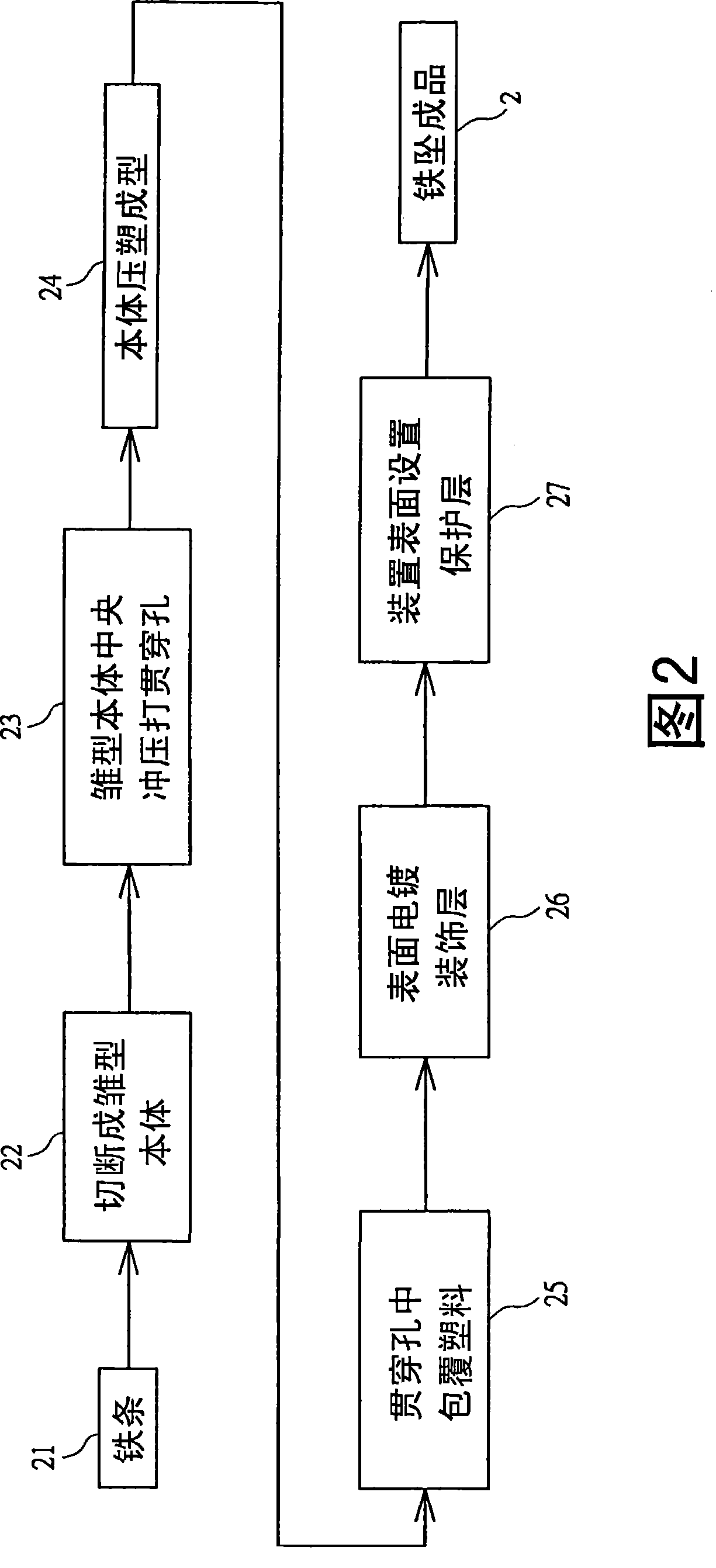 Method for producing iron drop and structure thereof