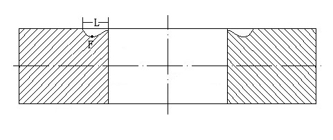 Mechanical sealing ring of biomimetic fish scale groove