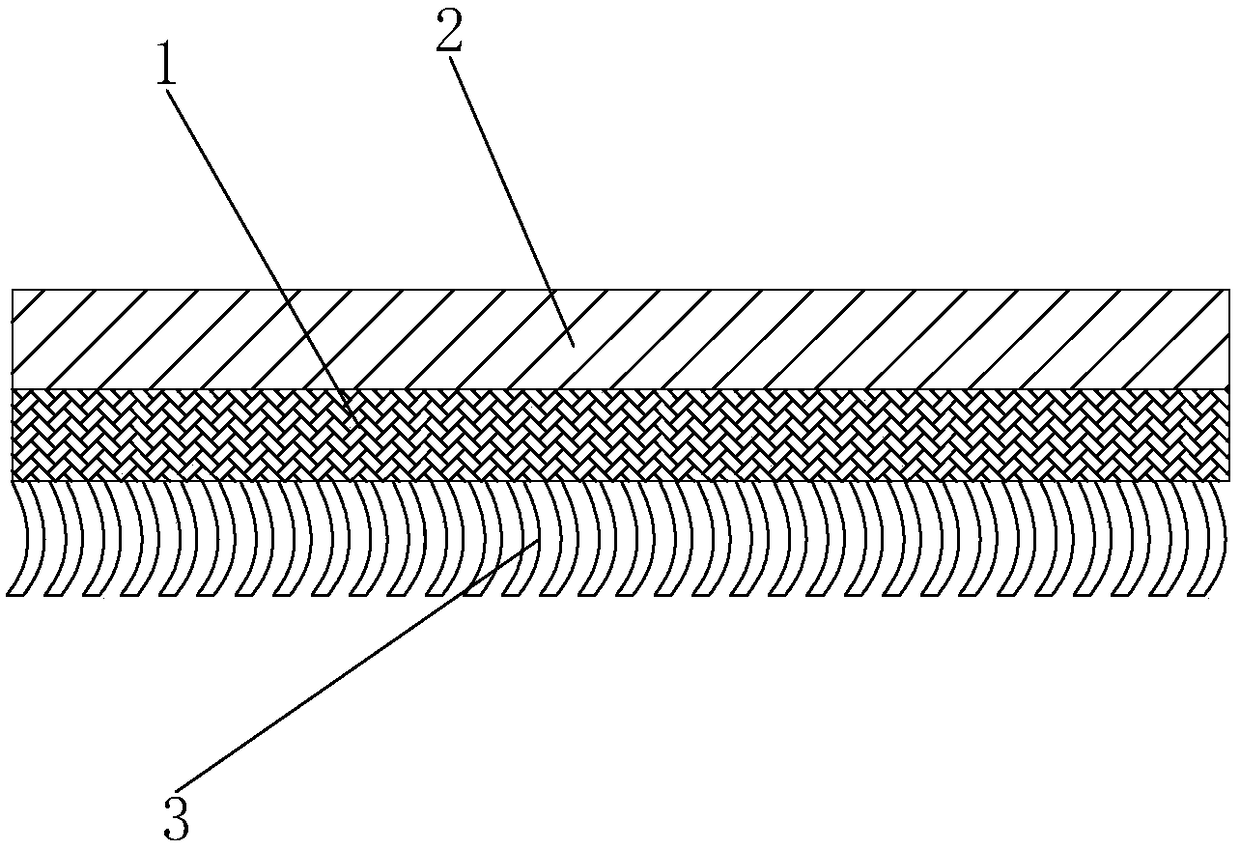 Fabric processing technique