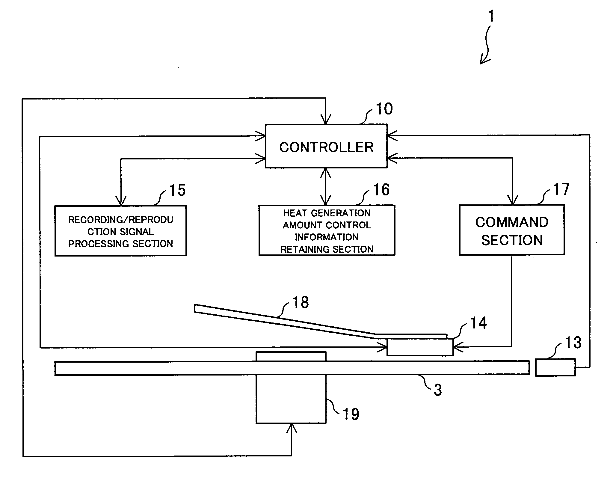 Heat Generation Amount Control  Device, Program and Recording Medium Therefor, Magnetic Disk Device, and Heat Generation Amount Control Method