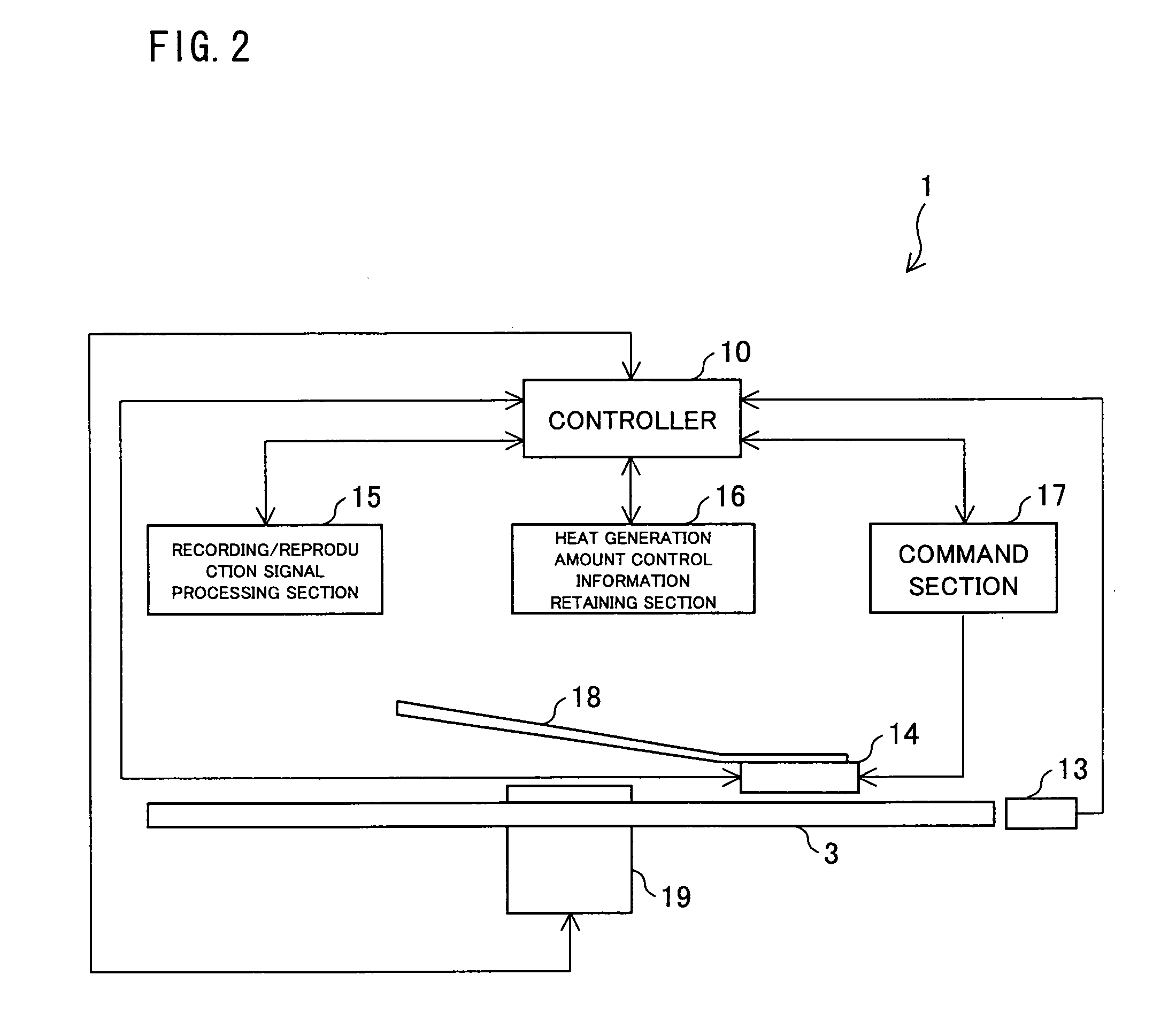 Heat Generation Amount Control  Device, Program and Recording Medium Therefor, Magnetic Disk Device, and Heat Generation Amount Control Method