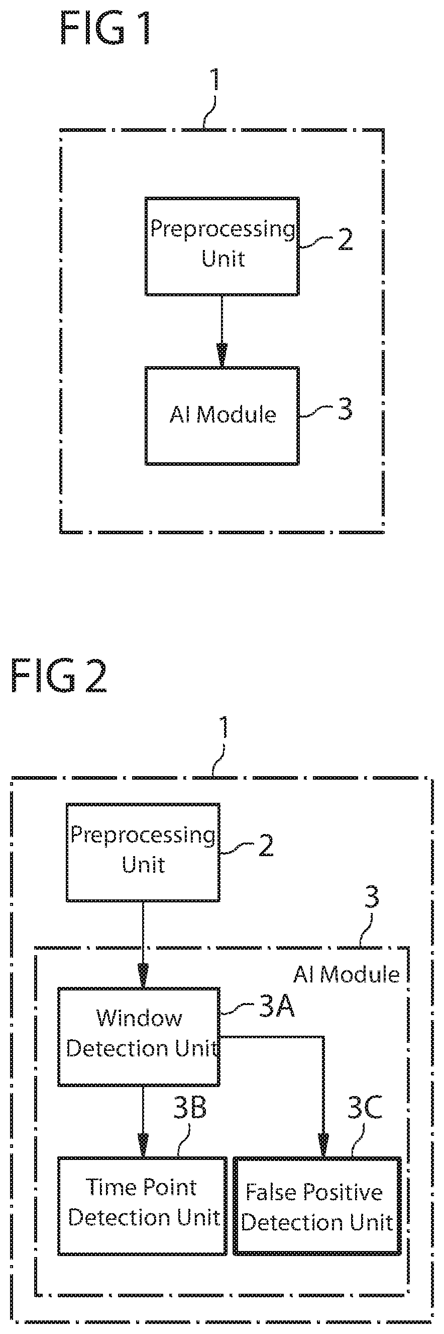 Method and apparatus for automatic localization of a fault