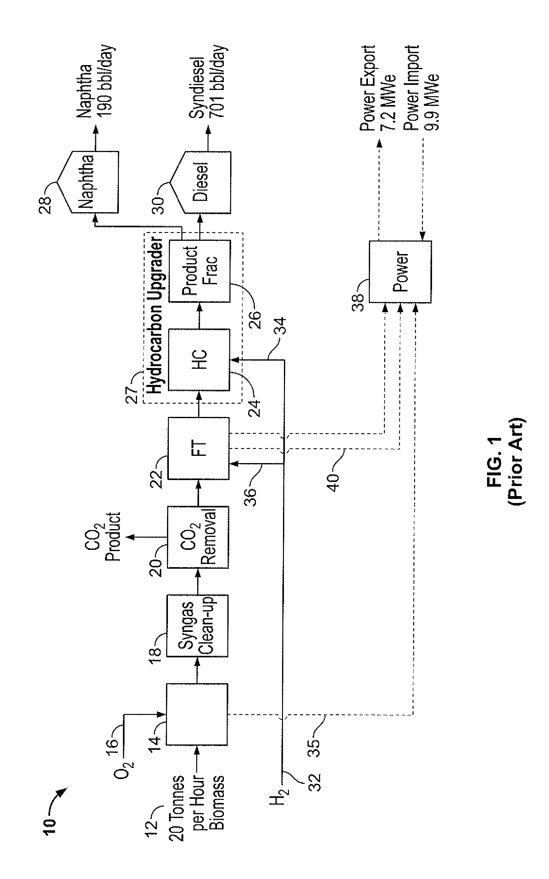 Enhancement of fischer-tropsch process for hydrocarbon fuel formulation