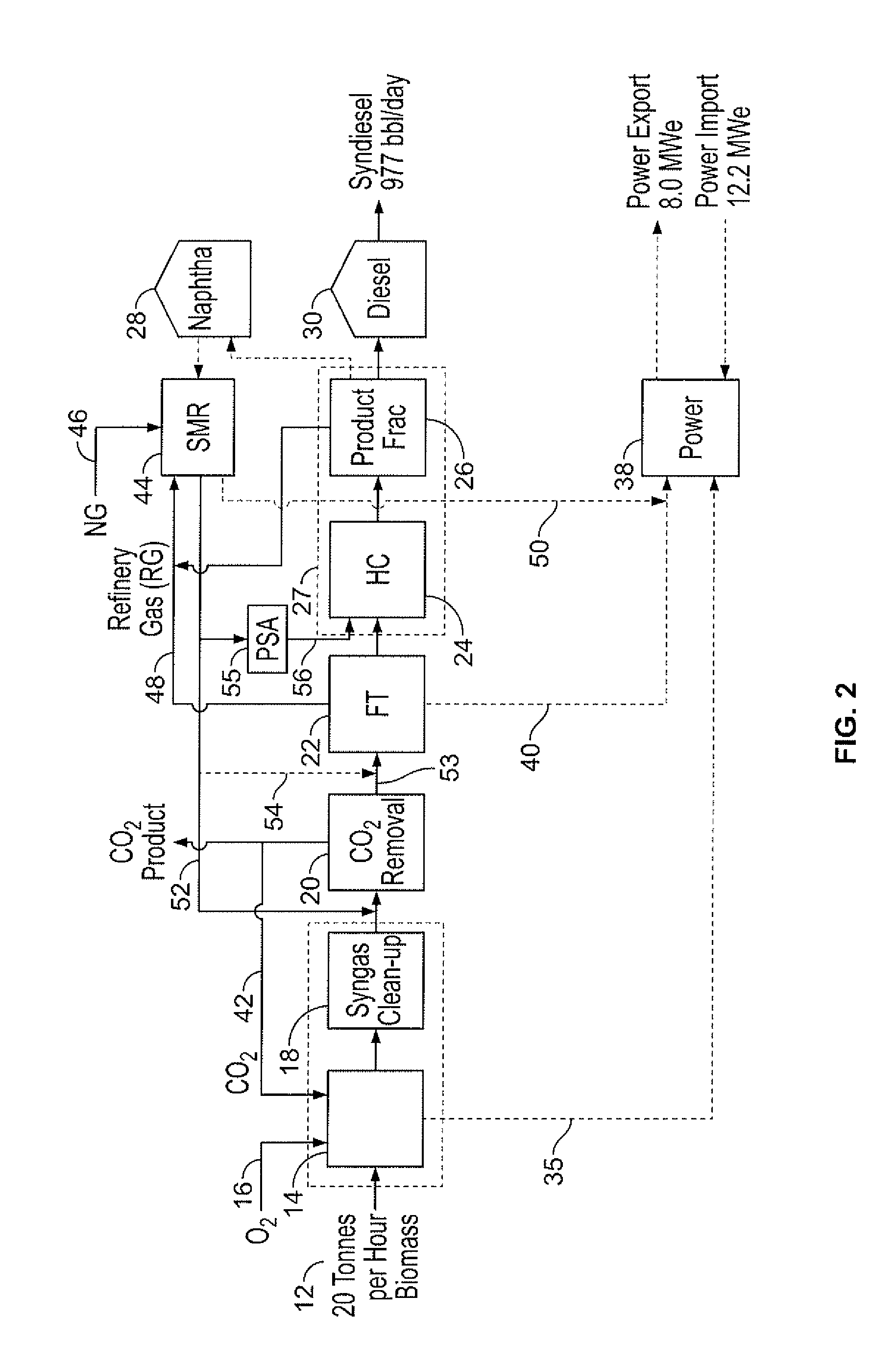 Enhancement of fischer-tropsch process for hydrocarbon fuel formulation