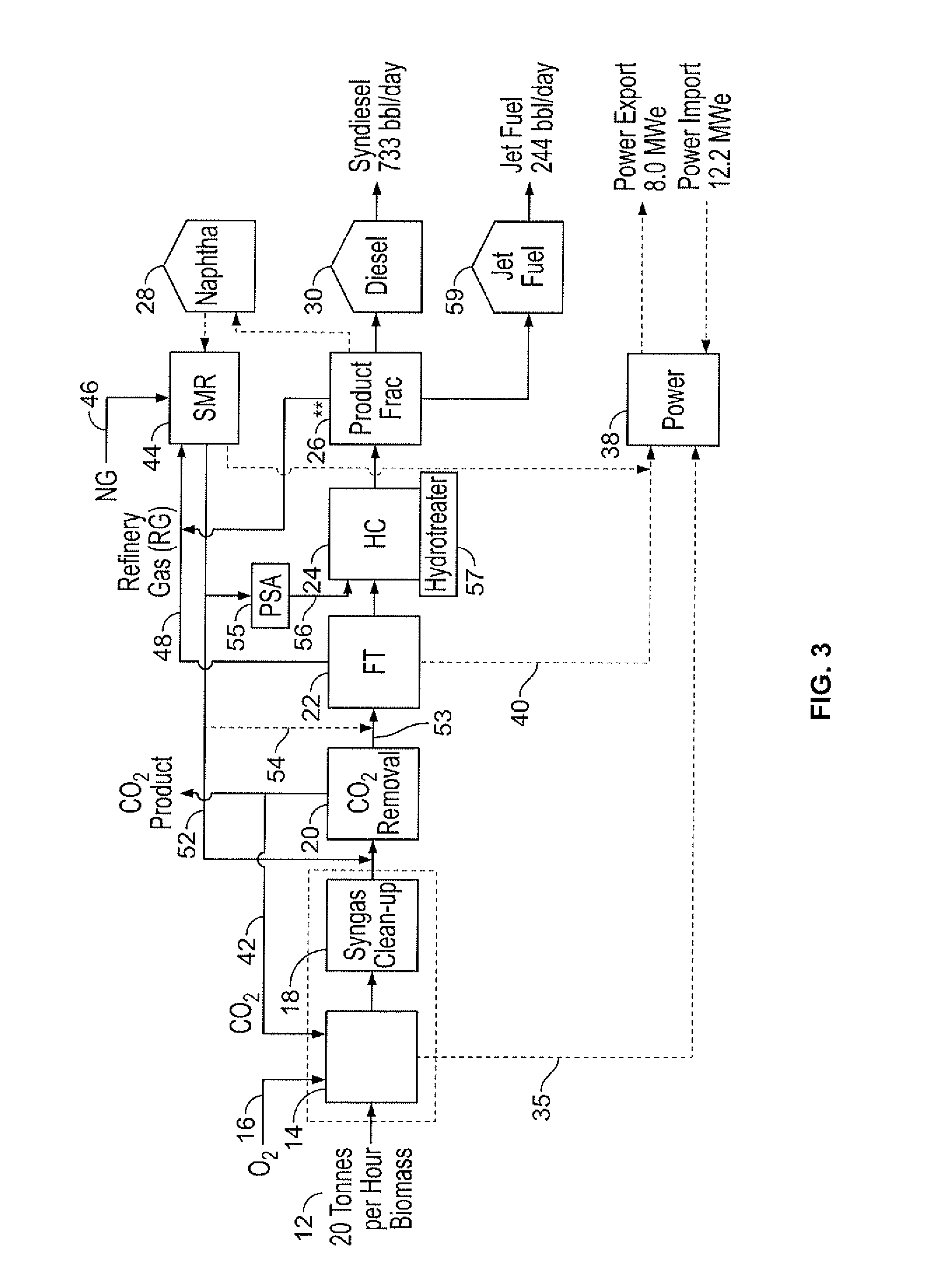 Enhancement of fischer-tropsch process for hydrocarbon fuel formulation