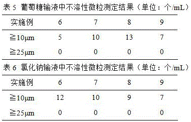 A kind of acetyldanshensu freeze-dried powder injection and preparation method thereof