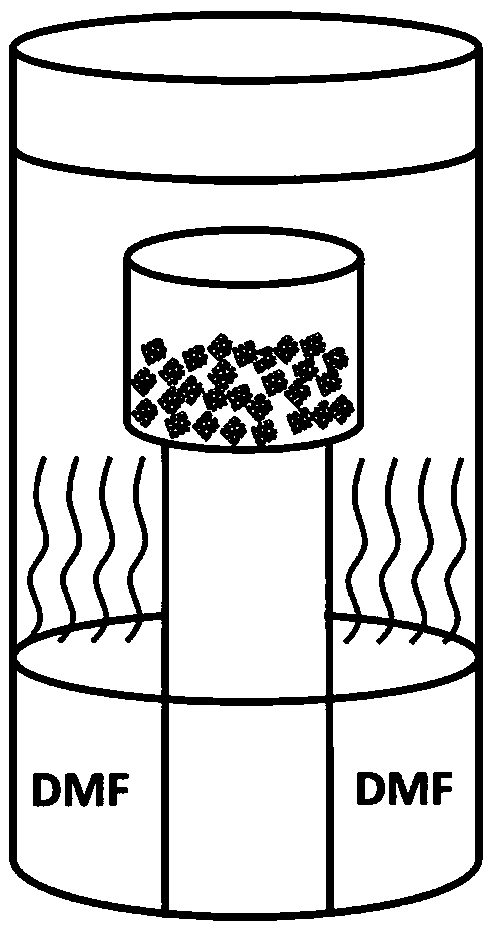 Method for preparing bimetallic MOFs materials by steam-assisted metal replacement