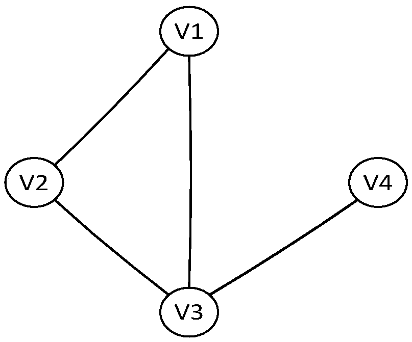 Intelligent question answering method and device