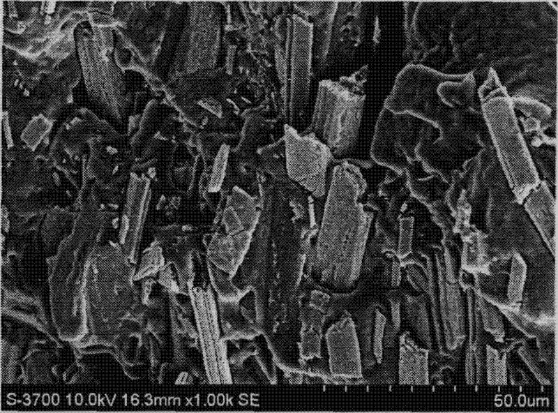 Polycaprolactone/calcium sulfate composite material and preparation method thereof