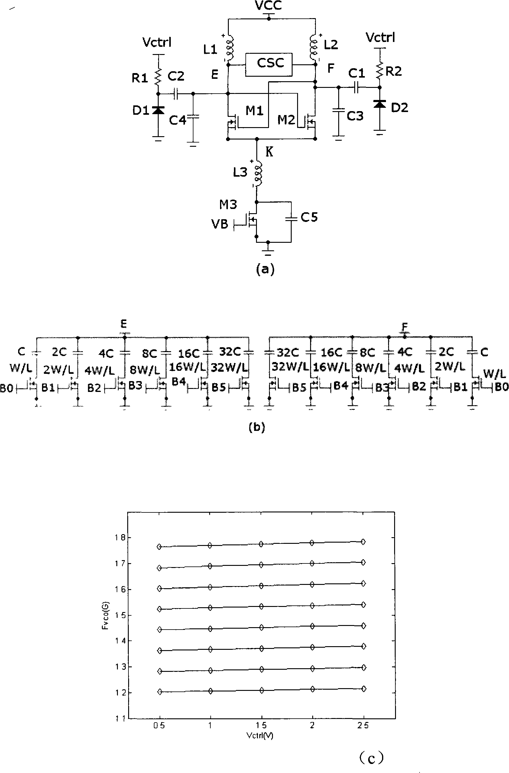 Lock phase loop frequency mixer