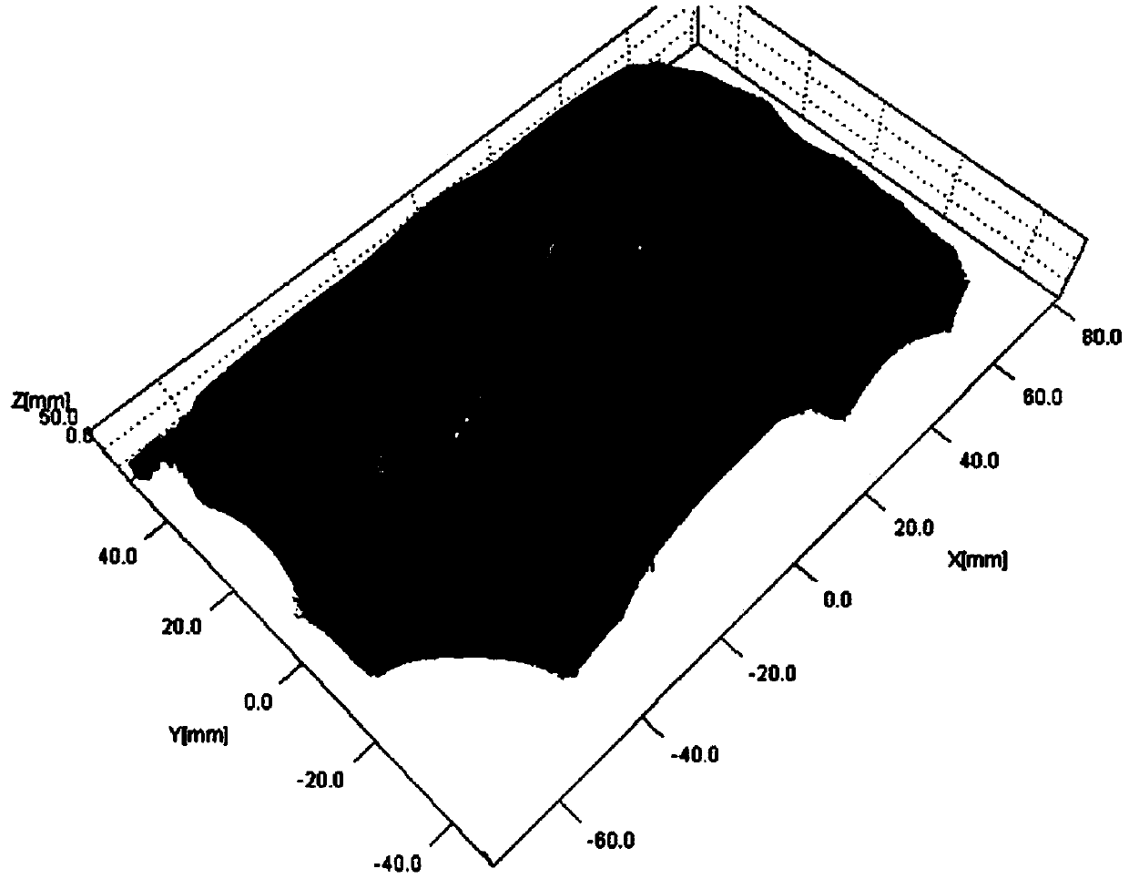 Gingivitis diagnosis assistance device and gingivitis diagnosis assistance system