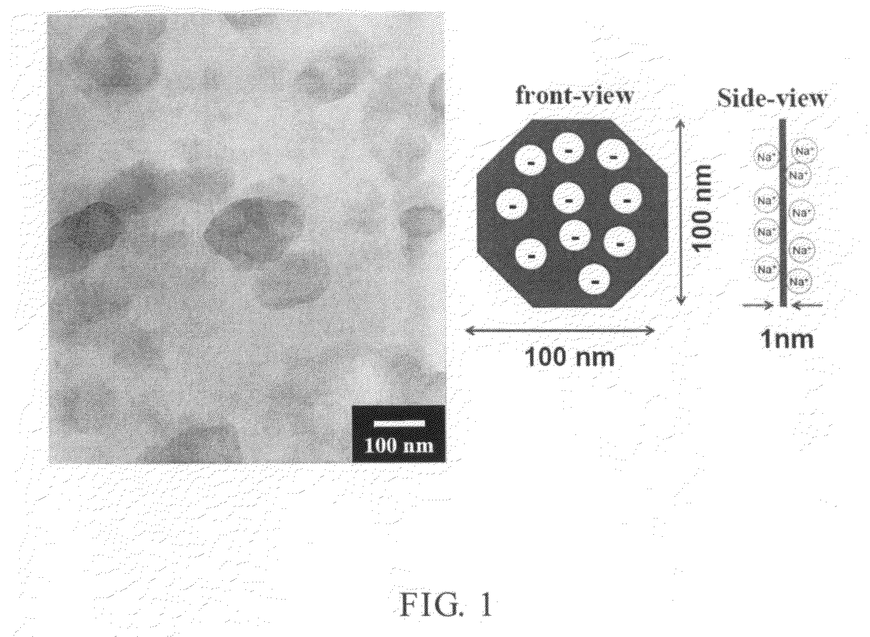 Method for reducing metal ion with nanosilicate platelets and dispersing metal nanoparticle and product thereof