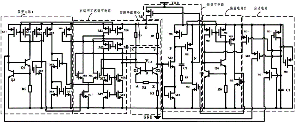 A High Power Supply Rejection, Low Process Variation Bandgap Voltage Reference