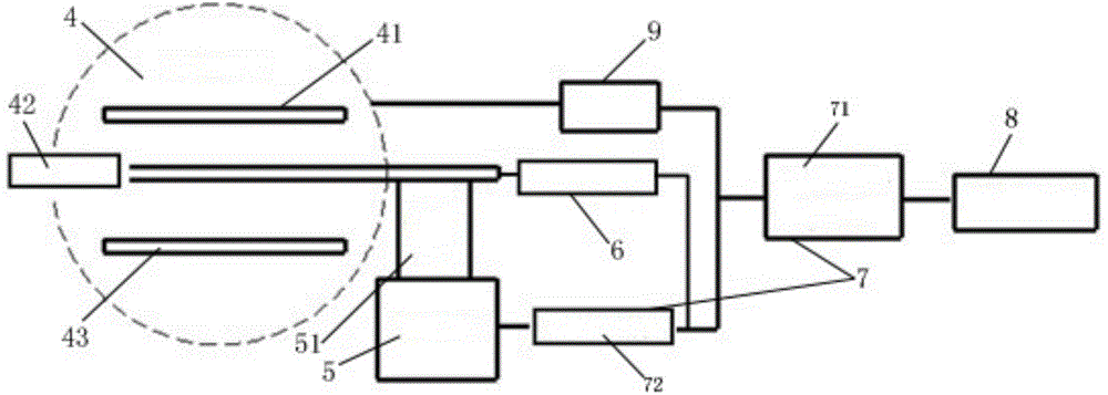 Remote calibration device of borehole deformation instrument for borehole ground deformation measurement