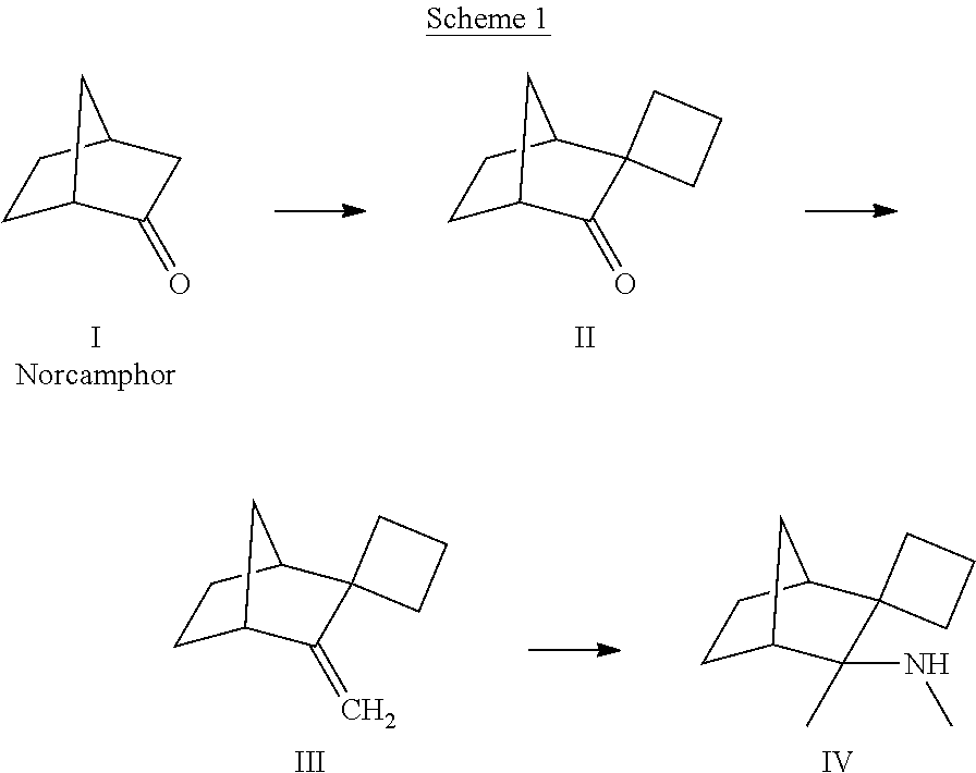 Nicotinic receptor non-competitive antagonists