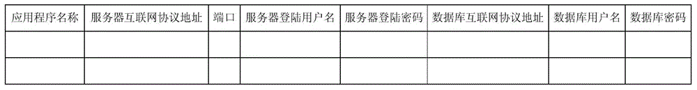 Linux-system-based application program installation method and device