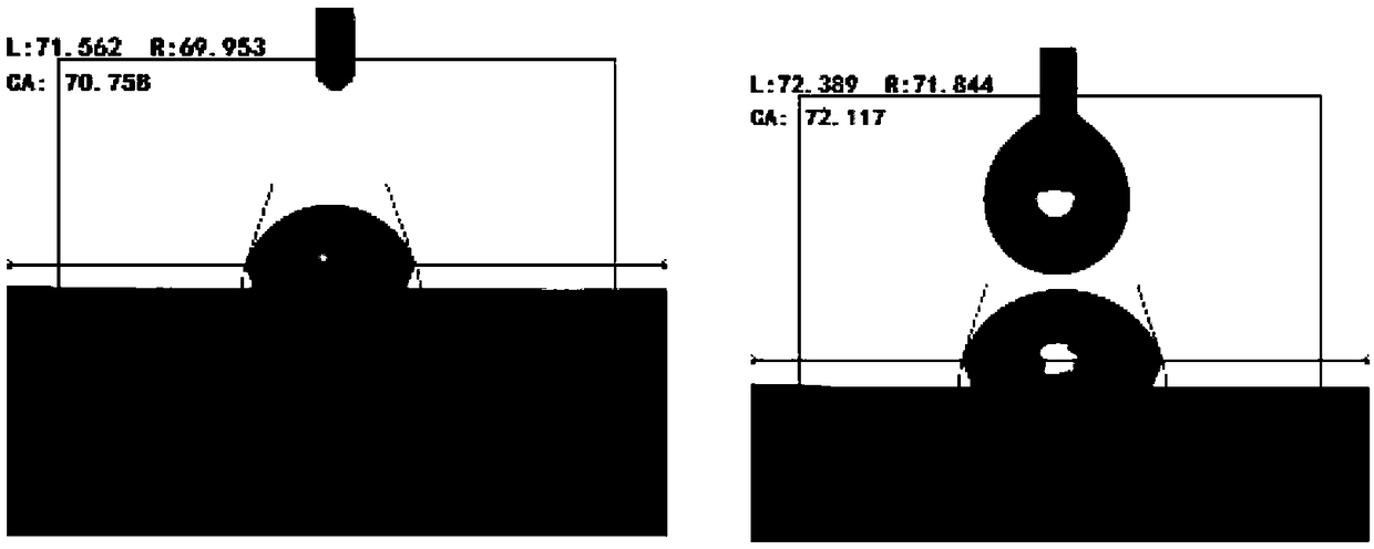 Surfactant with low surface and interface tension and high contact angle and preparation method thereof