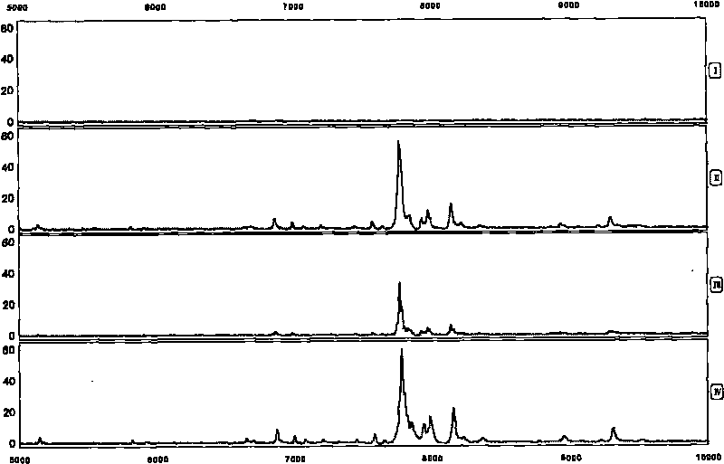 Method for detecting platelet factor-4 without depending on antibody