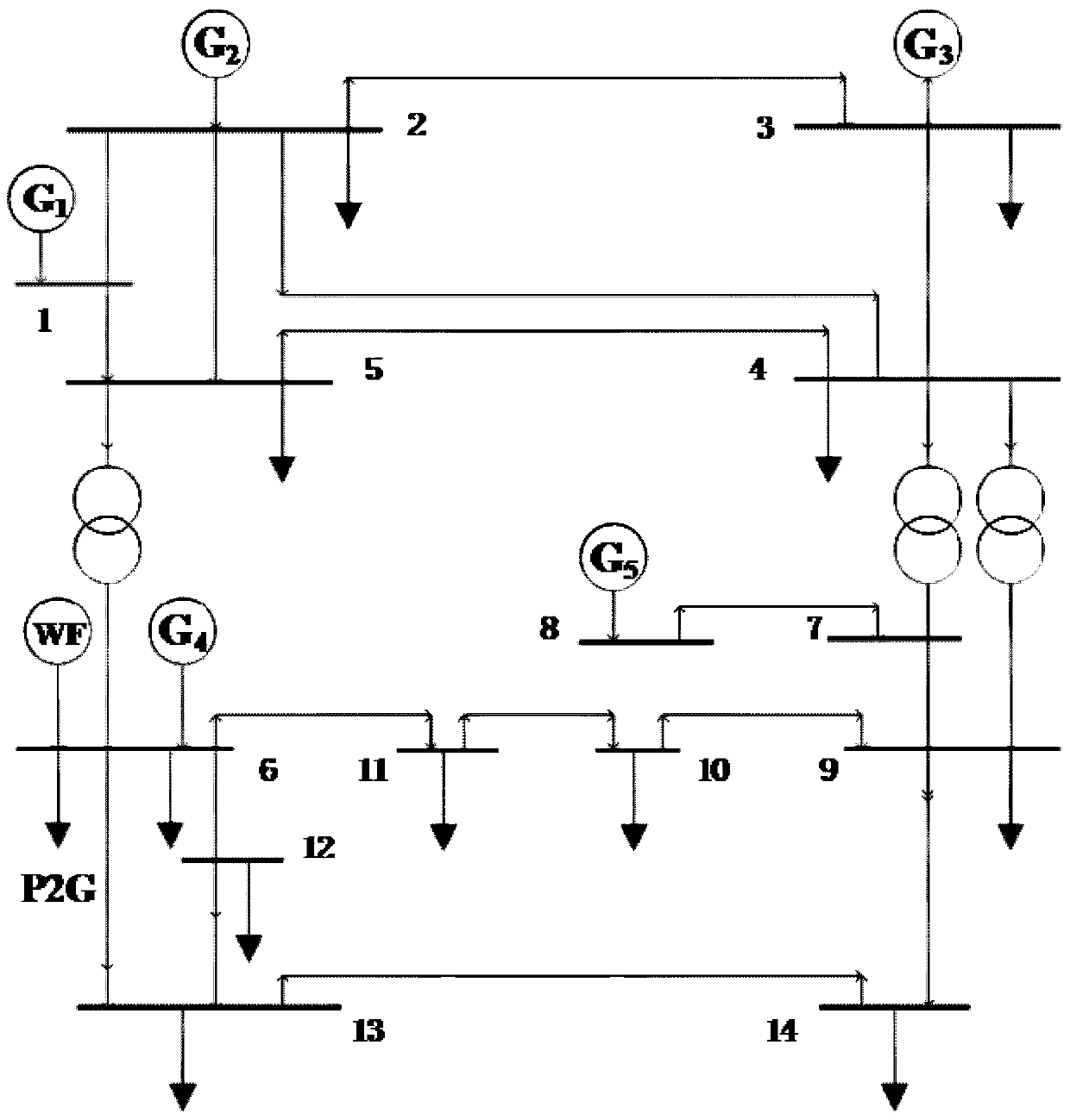 A Construction Method of Integrated Load Shedding Model of Electric-Gas Interconnected System Considering Wind Power Abandonment