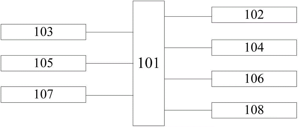 Inorganic material vacuum evaporation equipment